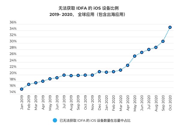 烯烴生產(chǎn)平臺,烯烴生產(chǎn)平臺，全面應(yīng)用分析與數(shù)據(jù)洞察,創(chuàng)新性方案解析_XR34.30.30