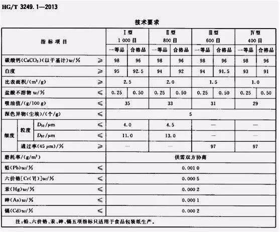 樹脂和橡膠結(jié)合劑,樹脂與橡膠結(jié)合劑的專業(yè)解析評估報(bào)告,收益成語分析落實(shí)_潮流版3.739