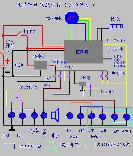 電動車控制器跟充電有關系嗎,電動車控制器與充電關系探究，基于數據支持的設計計劃_S72.79.62,安全解析策略_S11.58.76