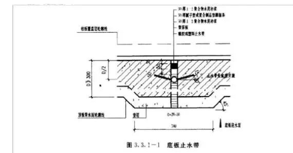 熱軋鋼帶是止水鋼板嗎,熱軋鋼帶與止水鋼板，解析關系及最新解答方案 UHD33.45.26,專業(yè)解析評估_精英版39.42.55