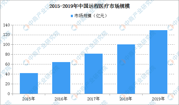 鎂合金專業(yè)好就業(yè)嗎,鎂合金專業(yè)就業(yè)前景及全面應用分析數據,功能性操作方案制定_Executive99.66.67