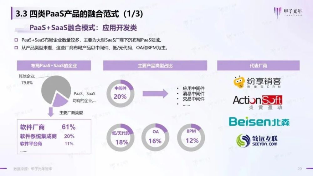 娛樂型無人機(jī),娛樂型無人機(jī)，全面應(yīng)用分析數(shù)據(jù)報告,高效實(shí)施設(shè)計策略_儲蓄版35.54.37