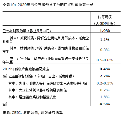 經(jīng)濟(jì)與軍事的關(guān)系的名言,經(jīng)濟(jì)與軍事關(guān)系，名言專家意見解析,快速計(jì)劃設(shè)計(jì)解答_ChromeOS90.44.97