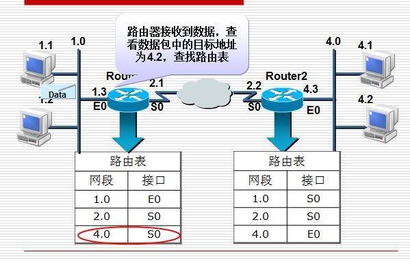 枕頭與濁度計監(jiān)測原理一樣嗎,枕頭與濁度計監(jiān)測原理一樣嗎，最新解答方案UHD33.45.26,實踐驗證解釋定義_安卓76.56.66