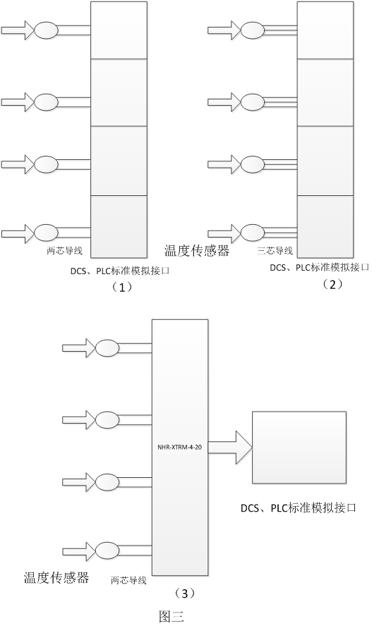 計(jì)數(shù)器與消防泵施工方案的區(qū)別,解析計(jì)數(shù)器與消防泵施工方案的區(qū)別，專家意見(jiàn)詳解,科學(xué)研究解析說(shuō)明_專業(yè)款32.70.19