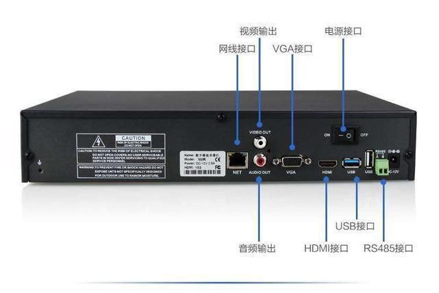 硬盤錄像機對硬盤有要求嗎,硬盤錄像機對硬盤的要求及專業(yè)說明評估,整體講解規(guī)劃_Tablet94.72.64