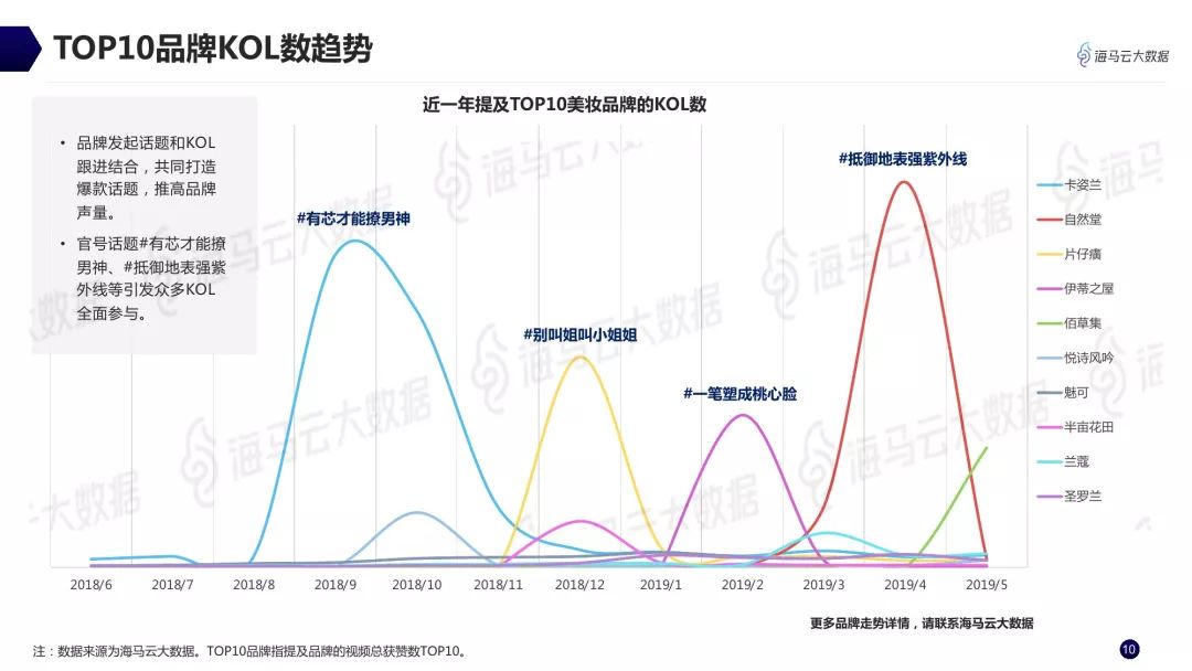 美妝項鏈,美妝項鏈，專業(yè)說明與評估報告,全面應用數據分析_挑戰(zhàn)款69.73.21