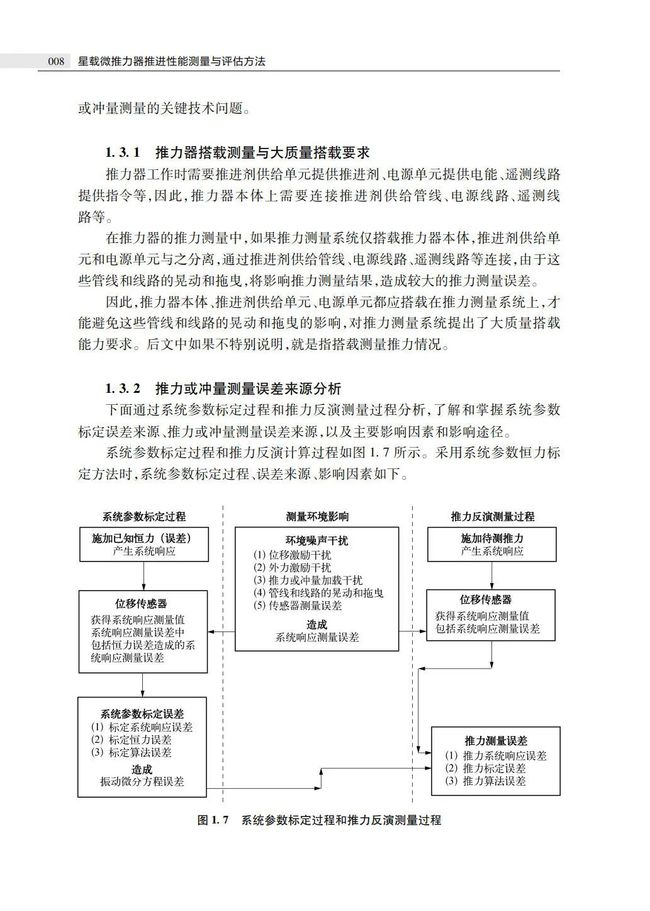 使用放大鏡實驗報告,使用放大鏡實驗報告及專業(yè)說明評估,創(chuàng)新性方案解析_XR34.30.30