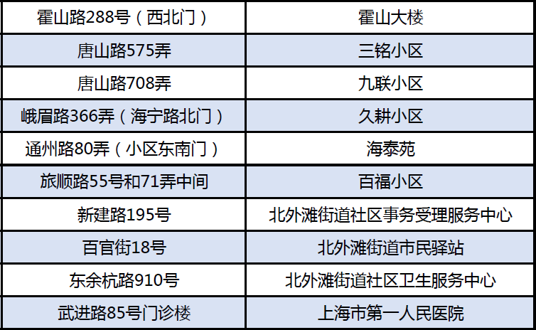 一碼一肖100準(zhǔn)確使用方法,一碼一肖，精準(zhǔn)使用方法和高效方案規(guī)劃的秘密指南,安全解析策略_S11.58.76