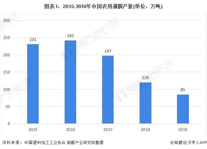 2025澳門精準正版資料大全,澳門未來規(guī)劃與創(chuàng)新發(fā)展分析，基于精準正版資料大全的獨特視角,專業(yè)說明評估_iShop38.92.42