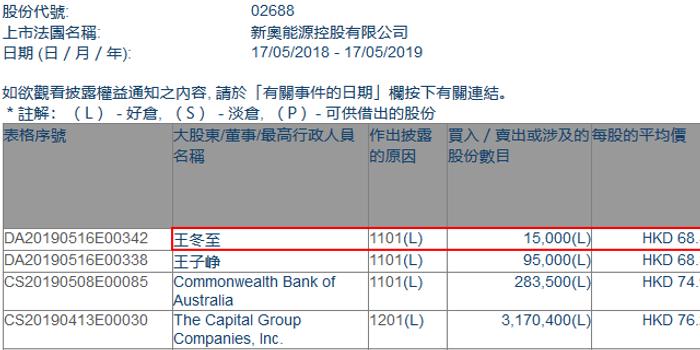 新奧最快最準(zhǔn)免費(fèi)資料,新奧最快最準(zhǔn)免費(fèi)資料與實(shí)地驗(yàn)證方案策略，探索未知領(lǐng)域的實(shí)踐指南,專(zhuān)業(yè)說(shuō)明評(píng)估_粉絲版56.92.35