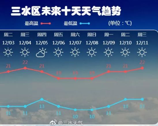 新2025年澳門天天開好彩,新澳門未來展望，實(shí)地驗(yàn)證方案策略下的美好未來展望（不包含娛樂或犯罪相關(guān)內(nèi)容）,功能性操作方案制定_Executive99.66.67