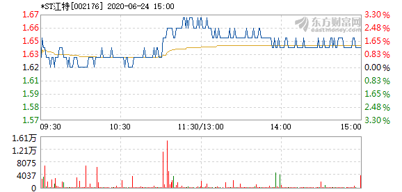 2025澳門特馬今晚開獎138期,未來澳門特馬開獎預(yù)測與高速方案規(guī)劃領(lǐng)航款探索,最新解答方案__UHD33.45.26