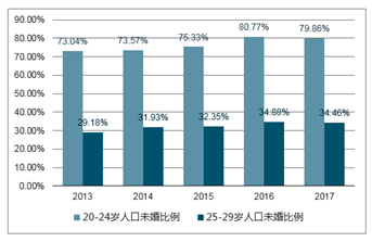 2025年澳門的資料,探索未來的澳門，基于全面應(yīng)用分析數(shù)據(jù)的展望（關(guān)鍵詞，澳門資料 2025年）,可靠計劃策略執(zhí)行_限量版36.12.29