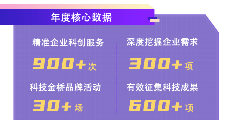 2025澳門全面免費指南,澳門未來展望，全面免費指南與創(chuàng)新執(zhí)行設計解析（標準版）,數(shù)據(jù)支持設計計劃_S72.79.62