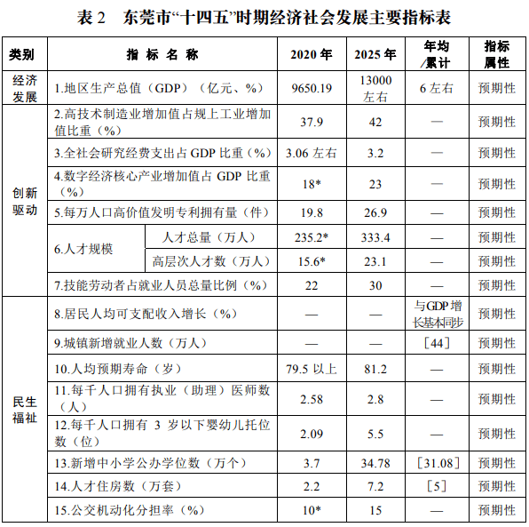 2025新澳正版免費資料,探索未來科技，新澳正版資料的動態(tài)解讀與vShop的前沿科技展望,專業(yè)說明評估_粉絲版56.92.35