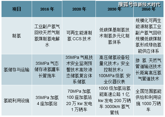 2025天天彩全年免費(fèi)資料,探索未來的寶藏，2025天天彩資料的精細(xì)解析入門指南,快速計(jì)劃設(shè)計(jì)解答_ChromeOS90.44.97