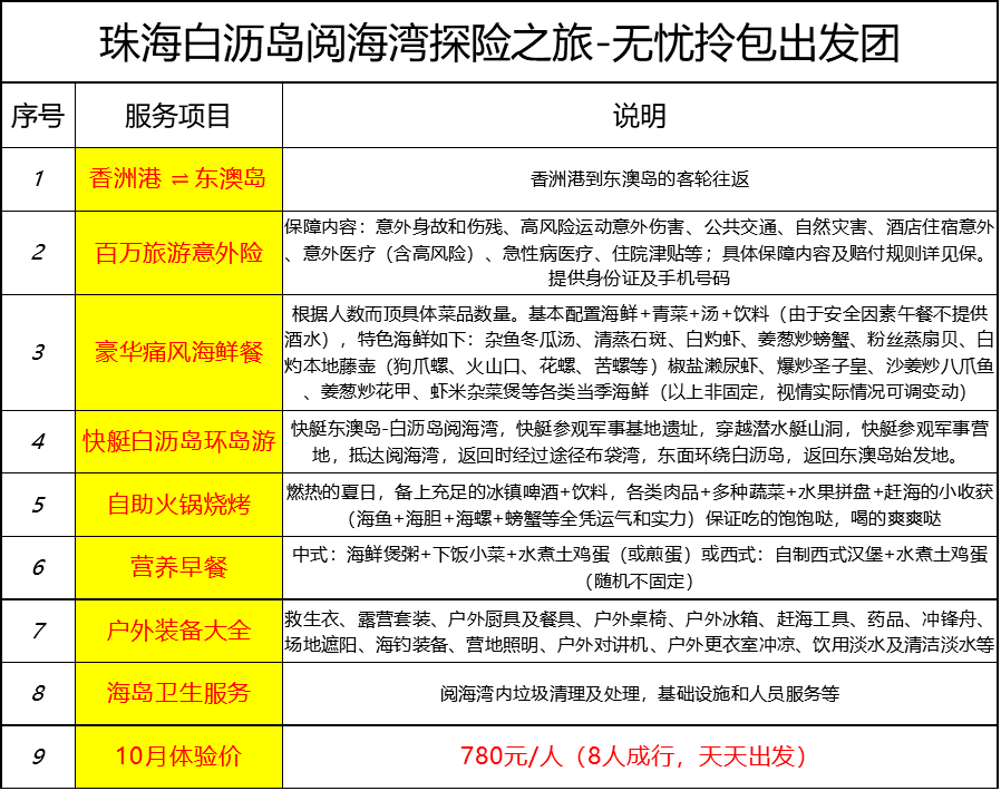 新澳天天開獎(jiǎng)資料大全,新澳天天開獎(jiǎng)資料解析與專家觀點(diǎn)探討,快捷方案問題解決_Tizen80.74.18