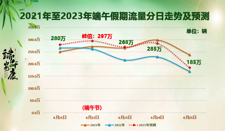 馬會傳真～澳門澳彩澳門,馬會傳真與澳門澳彩的高速方案規(guī)劃——領(lǐng)航未來的探索之旅,安全解析策略_S11.58.76