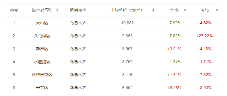 2025澳彩開獎記錄查詢表,未來澳彩開獎記錄查詢系統(tǒng)，迅速解答問題，C版27.663展望,實(shí)地?cái)?shù)據(jù)驗(yàn)證執(zhí)行_網(wǎng)紅版88.79.42