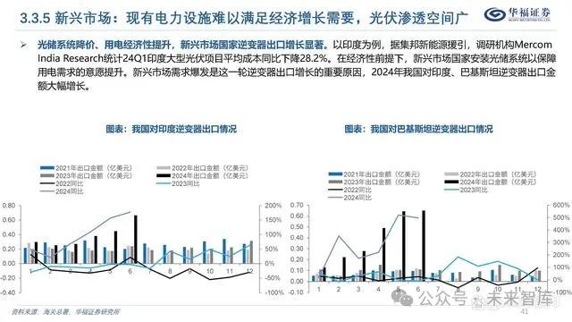 100%最準(zhǔn)的一肖,探索未知領(lǐng)域，精準(zhǔn)規(guī)劃的高速方案領(lǐng)航者,專業(yè)說明評估_iShop38.92.42