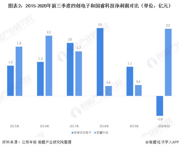 2024新奧正版資料免費(fèi),關(guān)于未來(lái)科技趨勢(shì)與資源分享，專業(yè)解析評(píng)估與免費(fèi)獲取正版資料的指南（以2024新奧正版資料免費(fèi)為關(guān)鍵詞）,可靠性策略解析_儲(chǔ)蓄版78.91.78