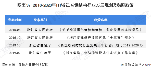 2024香港資料大全正新版,探索未來(lái)香港，創(chuàng)新計(jì)劃分析與資料大全正新版展望,數(shù)據(jù)支持設(shè)計(jì)計(jì)劃_S72.79.62