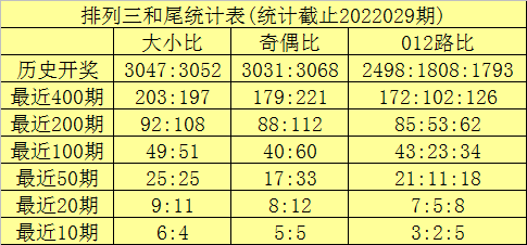 一碼一肖100準(zhǔn)確使用方法,一碼一肖，精準(zhǔn)預(yù)測與全面應(yīng)用分析數(shù)據(jù)的探索,適用性方案解析_2D57.74.12