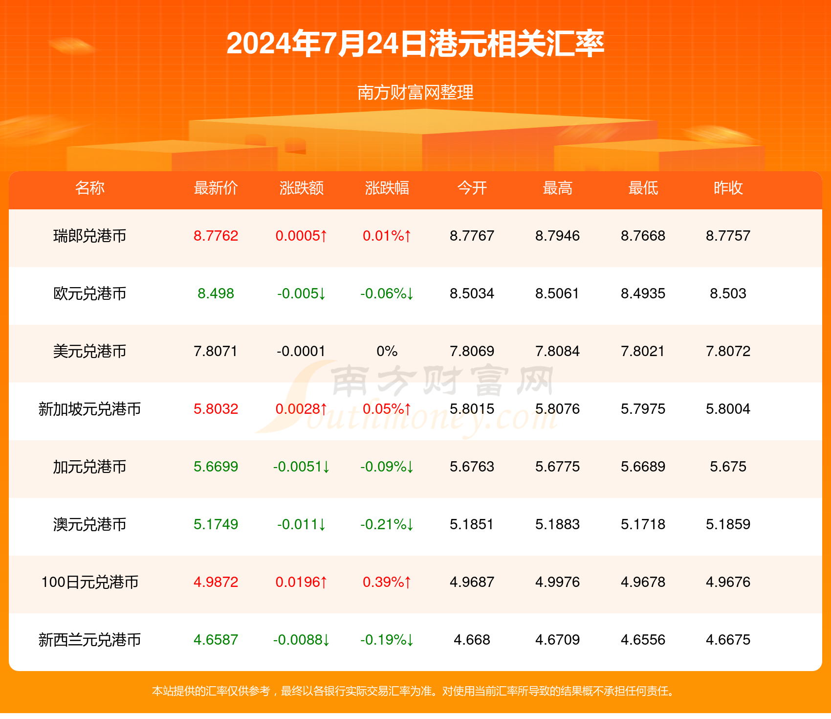 新澳2024年最新版資料,新澳2024年最新版資料與創(chuàng)新執(zhí)行設計解析——標準版89.43.62,可靠計劃策略執(zhí)行_限量版36.12.29