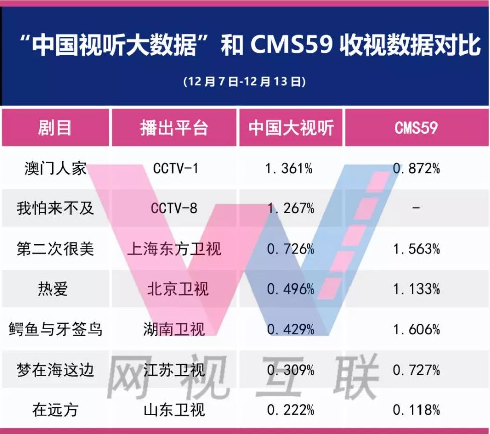 奧門,澳門，數(shù)據(jù)支持設(shè)計計劃的新視角（S72.79.62）,迅速處理解答問題_C版27.663