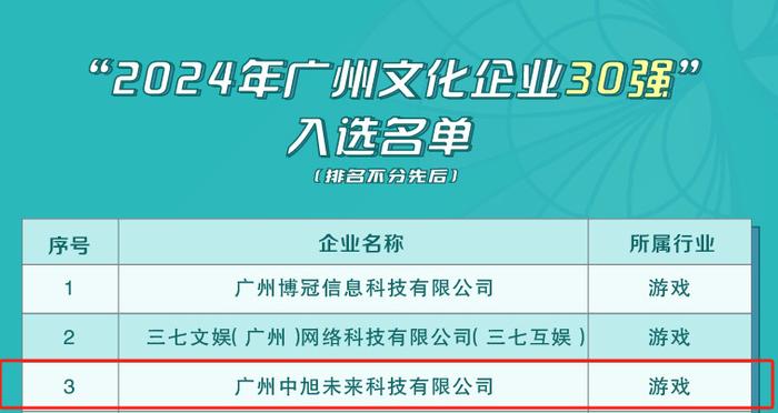 2024年天天開好彩資料,未來科技助力生活，2024年的日常與C版27.663的解答力量,社會責任方案執(zhí)行_挑戰(zhàn)款38.55