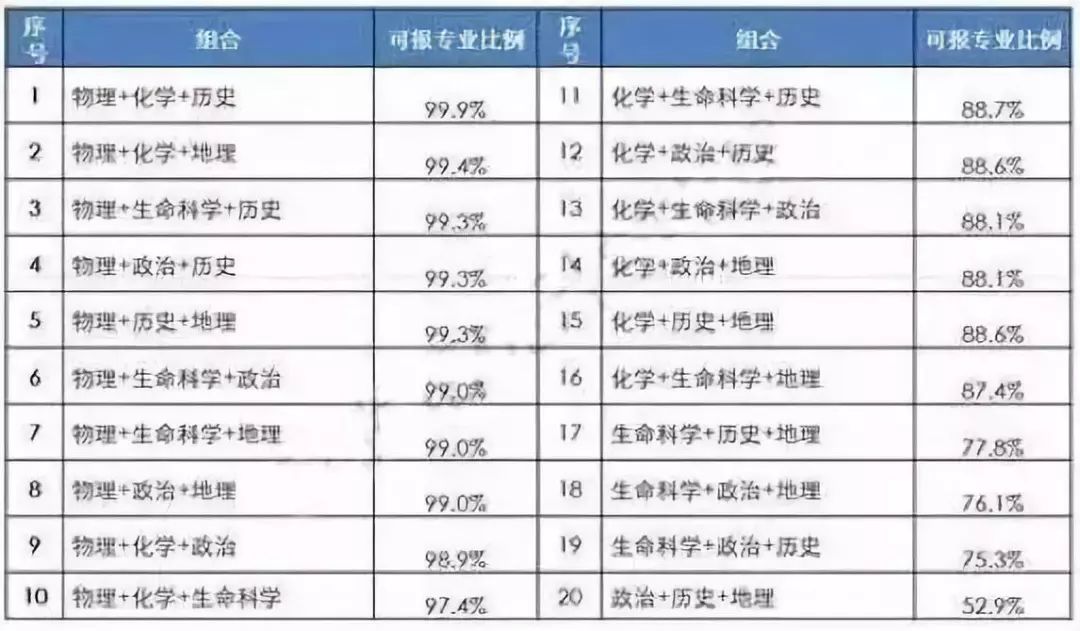 新澳最新最快資料22碼,新澳最新最快資料解析與問題迅速處理機制——C版探索,定量分析解釋定義_復(fù)古版94.32.55