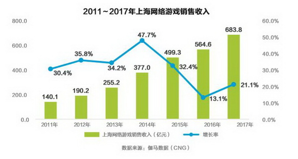 2024年天天彩免費(fèi)資料,關(guān)于未來游戲行業(yè)發(fā)展趨勢的探討——以精細(xì)設(shè)計解析入門版為例（入門版關(guān)鍵詞，2024年天天彩免費(fèi)資料）,實(shí)地數(shù)據(jù)解釋定義_特別版85.59.85