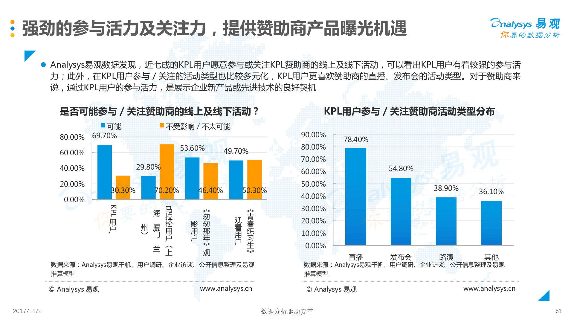 管家婆論壇,探索管家婆論壇，專業(yè)說明評估與數(shù)字化商業(yè)的未來趨勢,收益成語分析落實_潮流版3.739