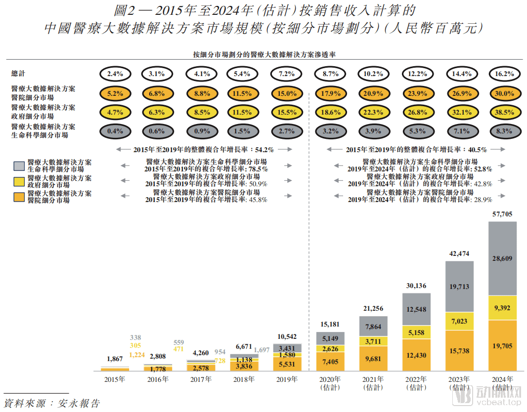 抓碼王自動(dòng)更新,探索前沿科技，抓碼王自動(dòng)更新與高速方案規(guī)劃在iPad88.40.57的應(yīng)用展望,整體規(guī)劃執(zhí)行講解_復(fù)古款25.57.67