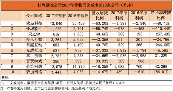 2024澳門天天開好彩大全2023,澳門游戲行業(yè)概覽與評估報告（以專業(yè)視角看待未來的趨勢）,創(chuàng)新性方案解析_XR34.30.30