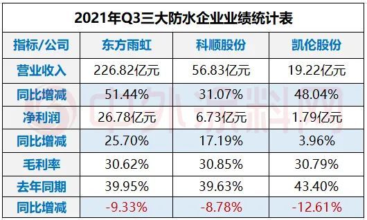 新澳彩2024全年免費資料,新澳彩2024全年免費資料分析與高速方案規(guī)劃——領航款48.13.17,實踐驗證解釋定義_安卓76.56.66