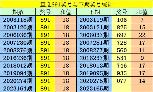 澳門一碼一碼100準(zhǔn)確 官方,澳門一碼一碼100準(zhǔn)確，官方驗(yàn)證與實(shí)地策略探索,可靠性策略解析_儲(chǔ)蓄版78.91.78