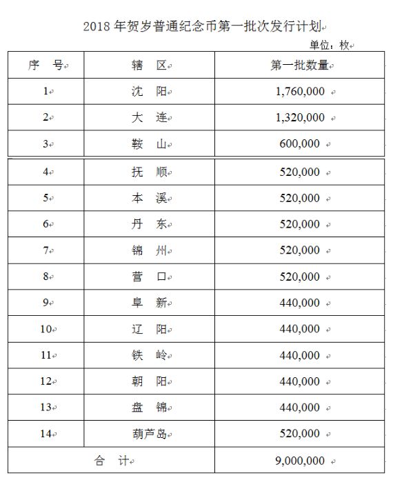 今晚一定出準(zhǔn)確生肖圖,今晚一定出準(zhǔn)確生肖圖，專業(yè)說明評估與解讀——以iShop38.92.42為參考,高速響應(yīng)策略_粉絲版37.92.20