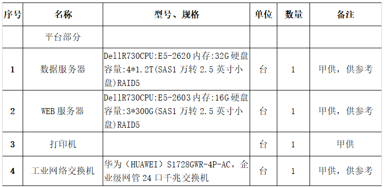 一碼一肖100準(zhǔn)確使用方法,一碼一肖，精準(zhǔn)使用方法的創(chuàng)新計(jì)劃分析與執(zhí)行策略,數(shù)據(jù)設(shè)計(jì)驅(qū)動(dòng)策略_VR版32.60.93