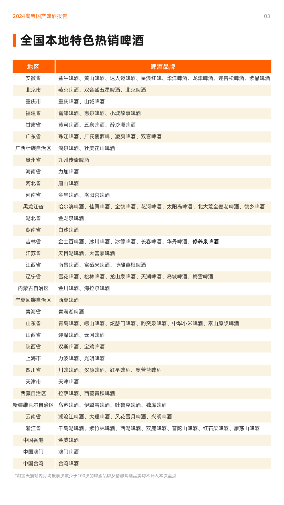 新澳門精準四肖期期中特公開,新澳門特色文化與ChromeOS技術(shù)，探索、計劃與解答,專家意見解析_6DM170.21