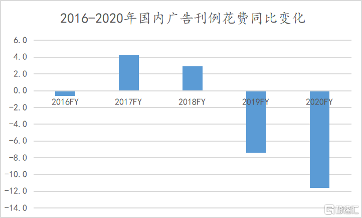 2025澳門天天開好彩資料?,澳門未來展望，高效交通規(guī)劃與多彩生活展望,仿真技術方案實現(xiàn)_定制版6.22