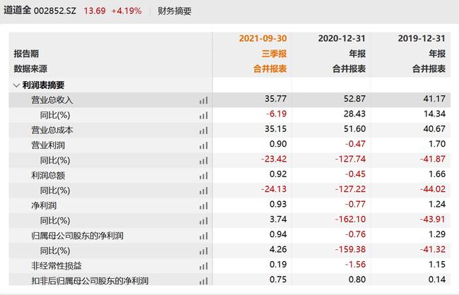 曾道道人資料免費大全,曾道道人資料免費大全及全面應用分析數(shù)據——探索The37.83.49的神秘世界,動態(tài)解讀說明_vShop76.70.52