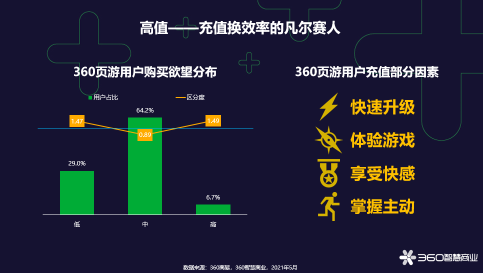 2025天天彩全年免費(fèi)資料,探索未來游戲世界，2025天天彩的精細(xì)設(shè)計(jì)與解析入門指南,數(shù)據(jù)支持設(shè)計(jì)計(jì)劃_S72.79.62