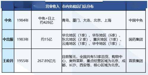 2025新澳資料大全免費,探索未來之門，2025新澳資料大全免費動態(tài)解讀指南（vShop76.70.52）,專業(yè)解析評估_suite36.135