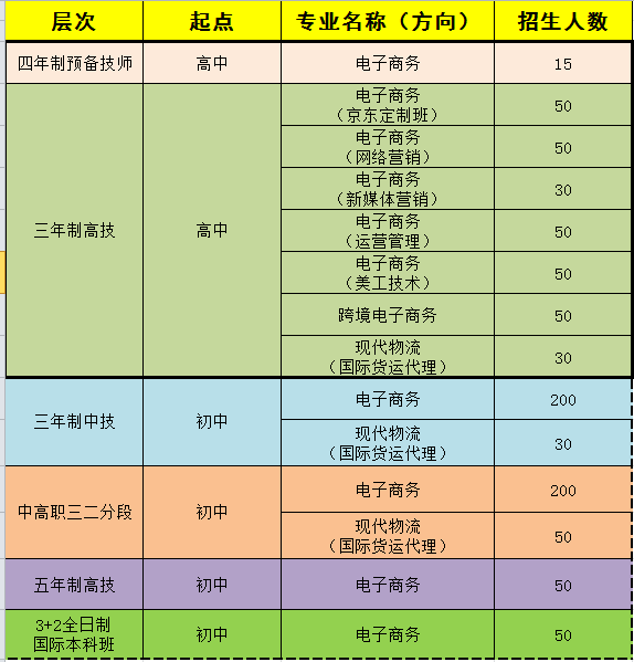 澳門一碼一碼100準確,澳門一碼一碼專業(yè)說明評估與iShop的綜合應用體驗,專業(yè)解析評估_精英版39.42.55