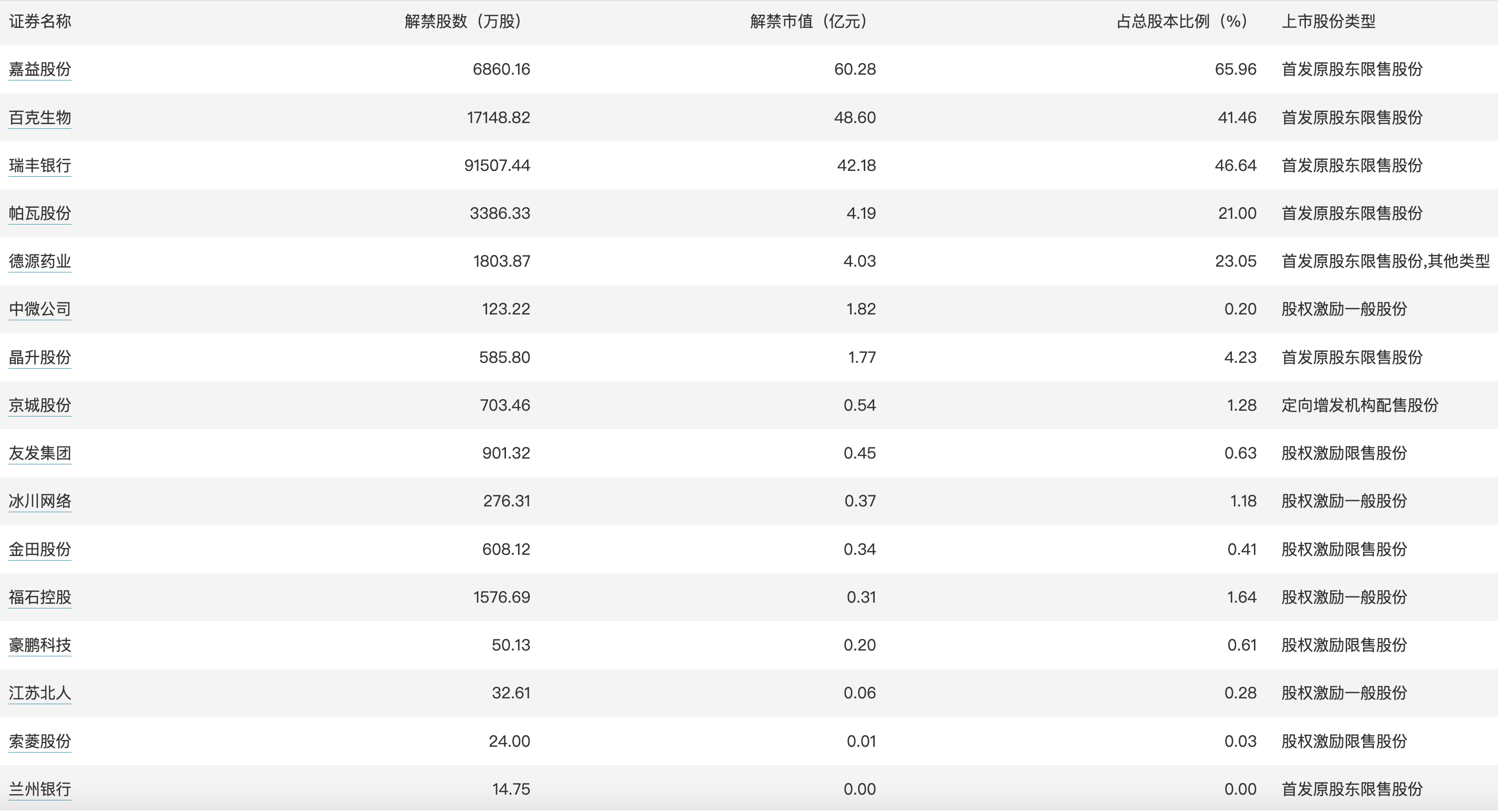 夜夜入夢 第8頁