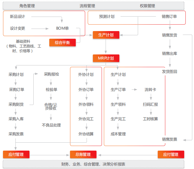 新澳彩2025全年免費(fèi)資料,新澳彩2025全年數(shù)據(jù)支持設(shè)計(jì)計(jì)劃——邁向成功的藍(lán)圖,實(shí)地驗(yàn)證方案策略_4DM16.10.81