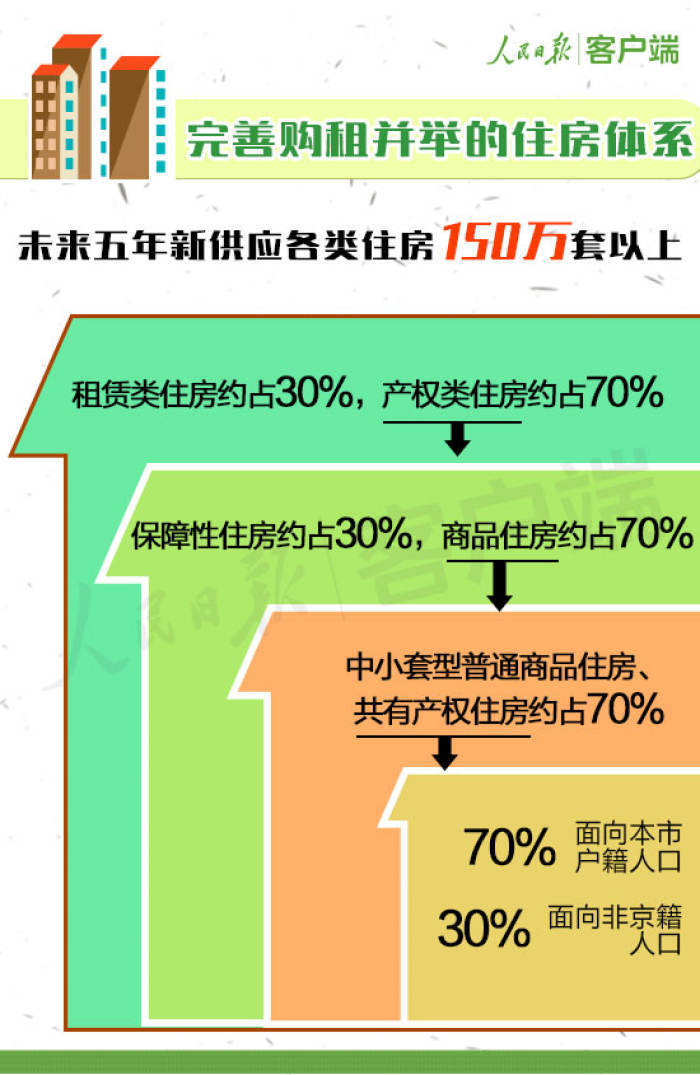 澳門最準(zhǔn)一碼100,澳門最準(zhǔn)一碼數(shù)據(jù)分析計(jì)劃與設(shè)計(jì)藍(lán)圖,最新解答方案_UHD33.45.26