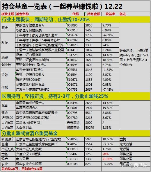 2025年新奧特開獎(jiǎng)記錄查詢表,未來科技游戲新奧特開獎(jiǎng)記錄查詢表動(dòng)態(tài)解讀及vShop應(yīng)用展望,實(shí)證說明解析_復(fù)古版67.895